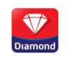 Loker PT. Sukanda Djaya (Branch Yogyakarta)