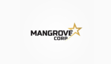 Lowongan Kerja FB Advertiser – CS Host Live (Freelance) di Mangrove Corp - Yogyakarta